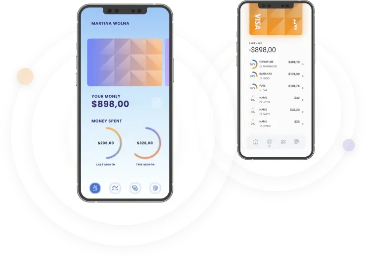Lutondex App - Zkoumání decentralizovaných financí s Lutondex App